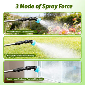Sylsmart dual rechargeable batteries enable longer spraying sessions