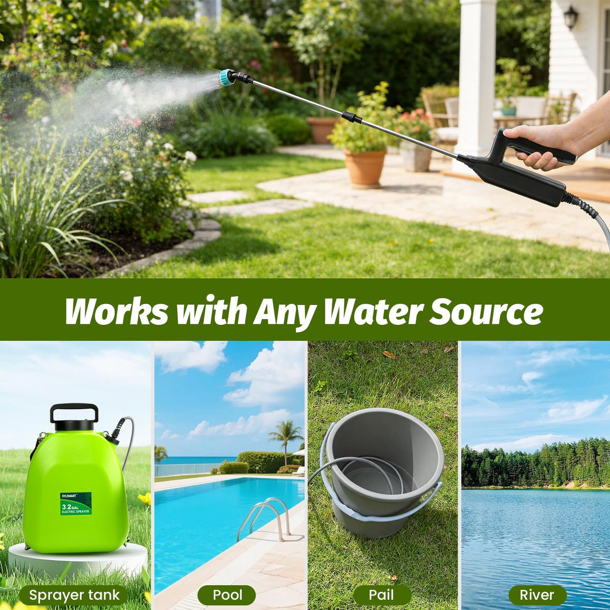Sylsmart ergonomic grip supports comfortable extended spraying