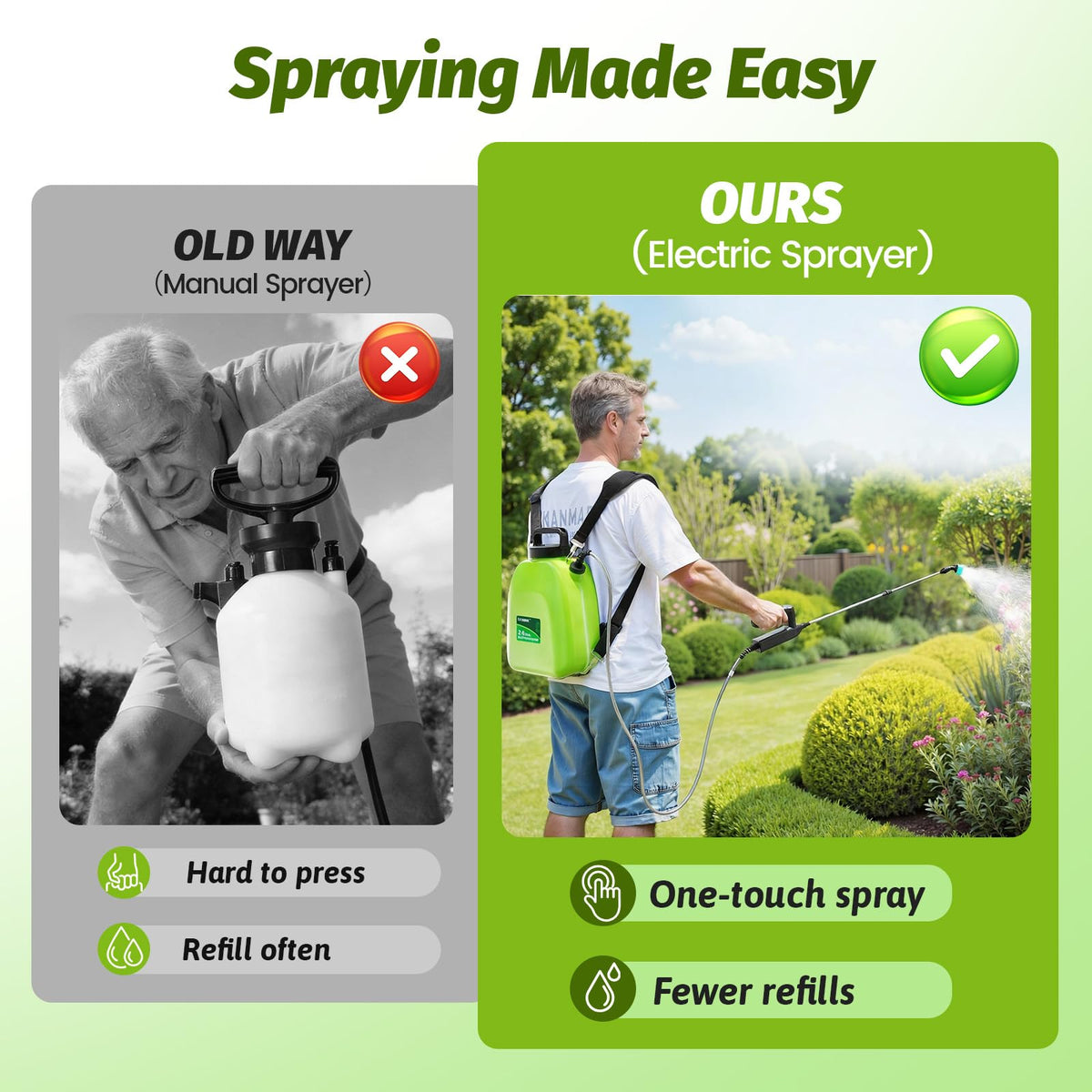 Sylsmart F-shaped nozzle targets precise application on weeds and gaps.