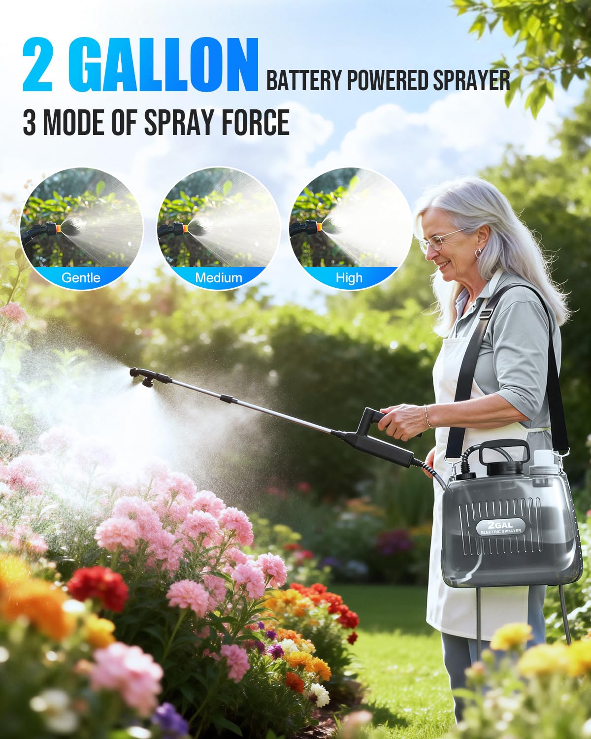 Sylsmart sprayer showing adjustable pressure levels for precise plant care.