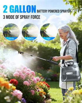 Sylsmart sprayer showing adjustable pressure levels for precise plant care.