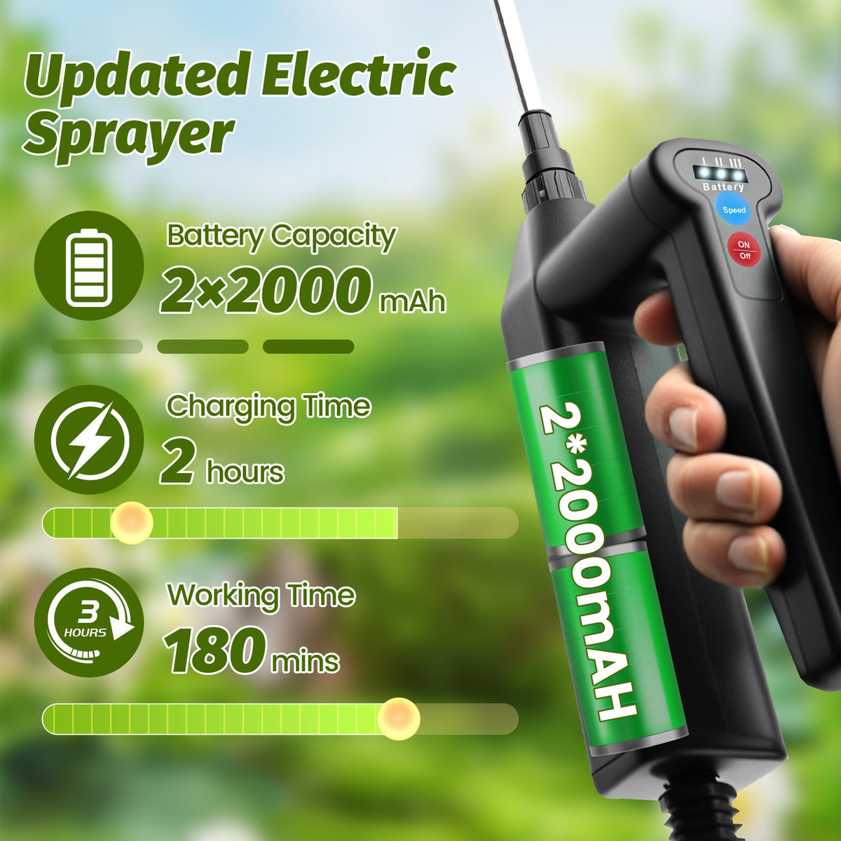 Sylsmart three spray speeds adapt to mist, flow, or jet tasks