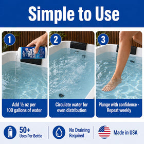Sylvan Hills cleaner illustration of compatibility across ice barrels, tubs, and pods.