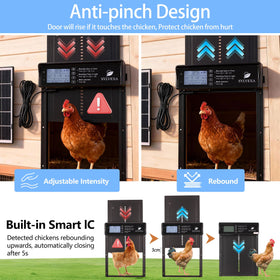 Sylvexa easy installation kit speeds up setup with no wiring required