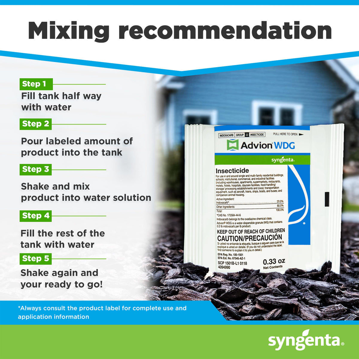 Syngenta Advion WDG application on perimeter surfaces for quick knockdown