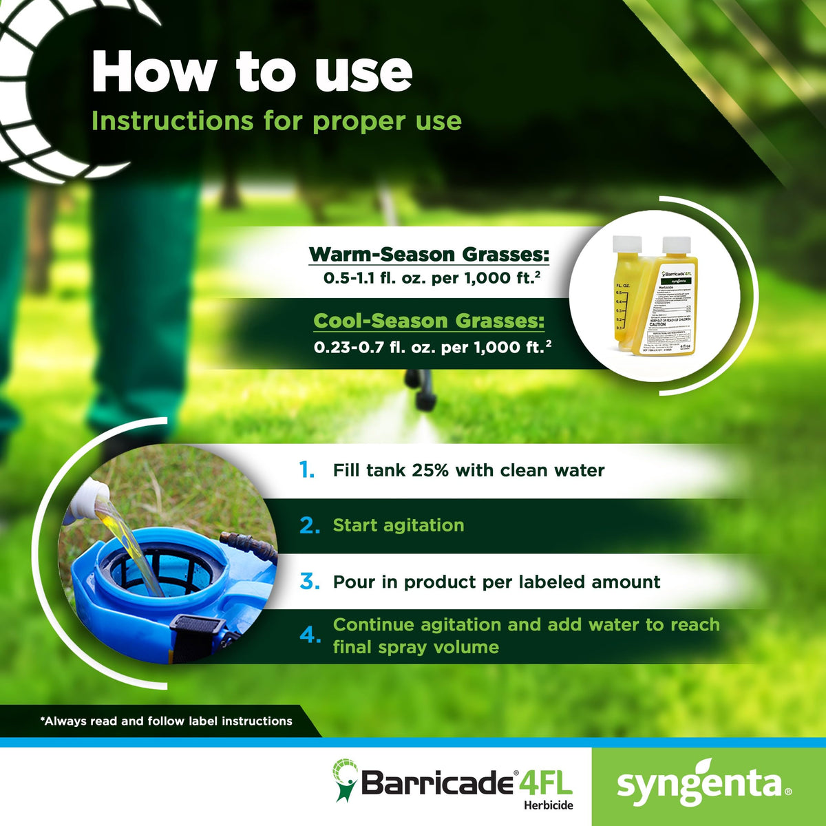 Syngenta Barricade 4FL application on turf for season-long weed prevention.