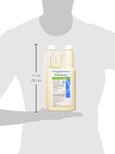 Syngenta Demand CS microcaps close-up highlighting controlled-release technology.