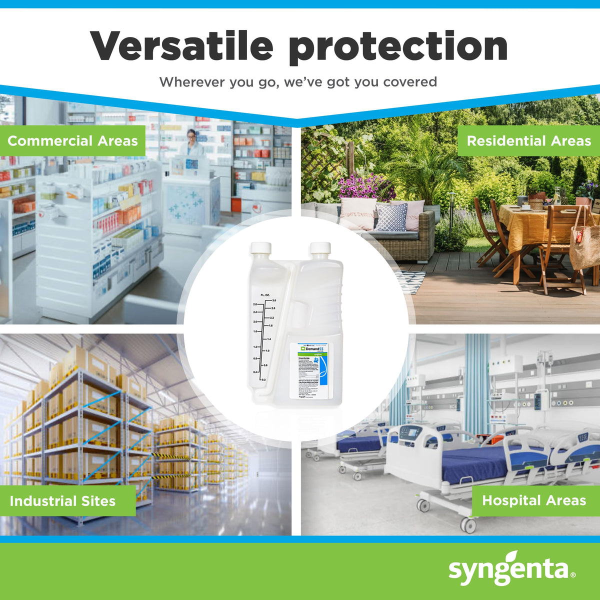 Syngenta Demand CS microcapsules adhere to insects for efficient transfer.