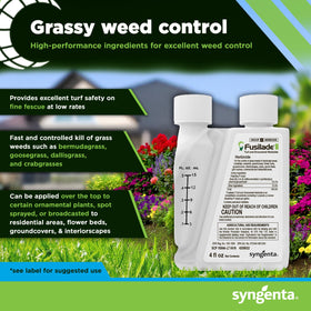 Syngenta Fusilade II over-the-top spray for fast turf weed suppression.