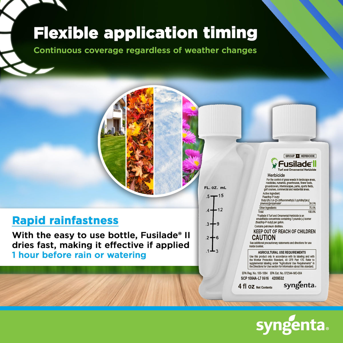 Syngenta Fusilade II used for spot-treatment near ornamentals.