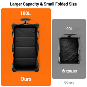 SYOCYO wagon front 360-degree wheel for easy maneuverability on uneven surfaces.