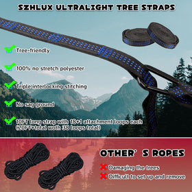 SZHLUX heavy-duty polyester straps designed for durability.