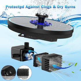 SZMP all-in-one kit includes seven nozzles and filter sponges for quick setup.
