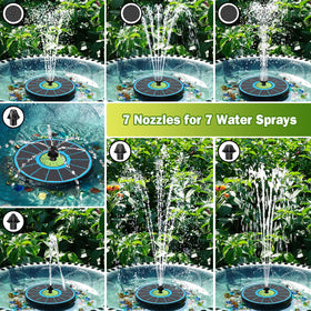 SZMP anti-drift design centers the pump to reduce spills.