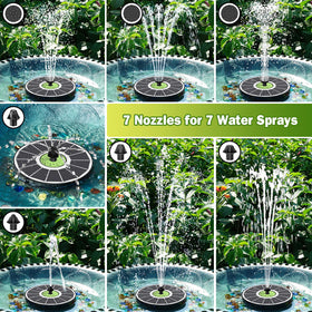 SZMP anti-drift design centers the pump to minimize splashes and refills