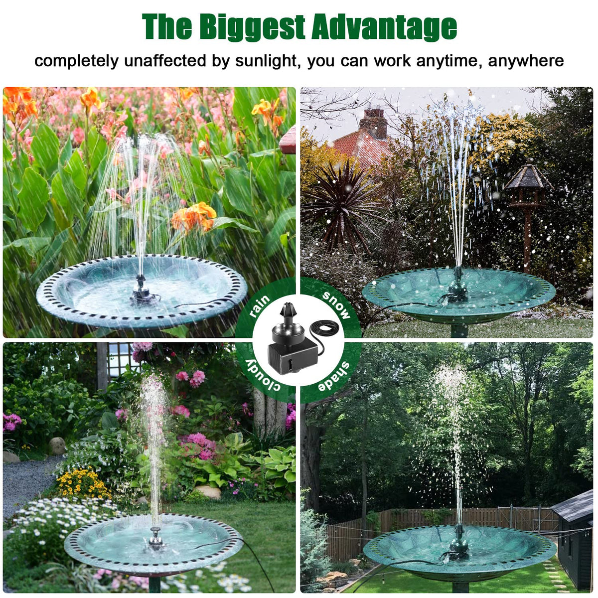 SZMP bird bath fountain 16.4 ft cord enables flexible placement