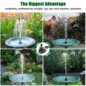 SZMP bird bath fountain 16.4 ft cord enables flexible placement