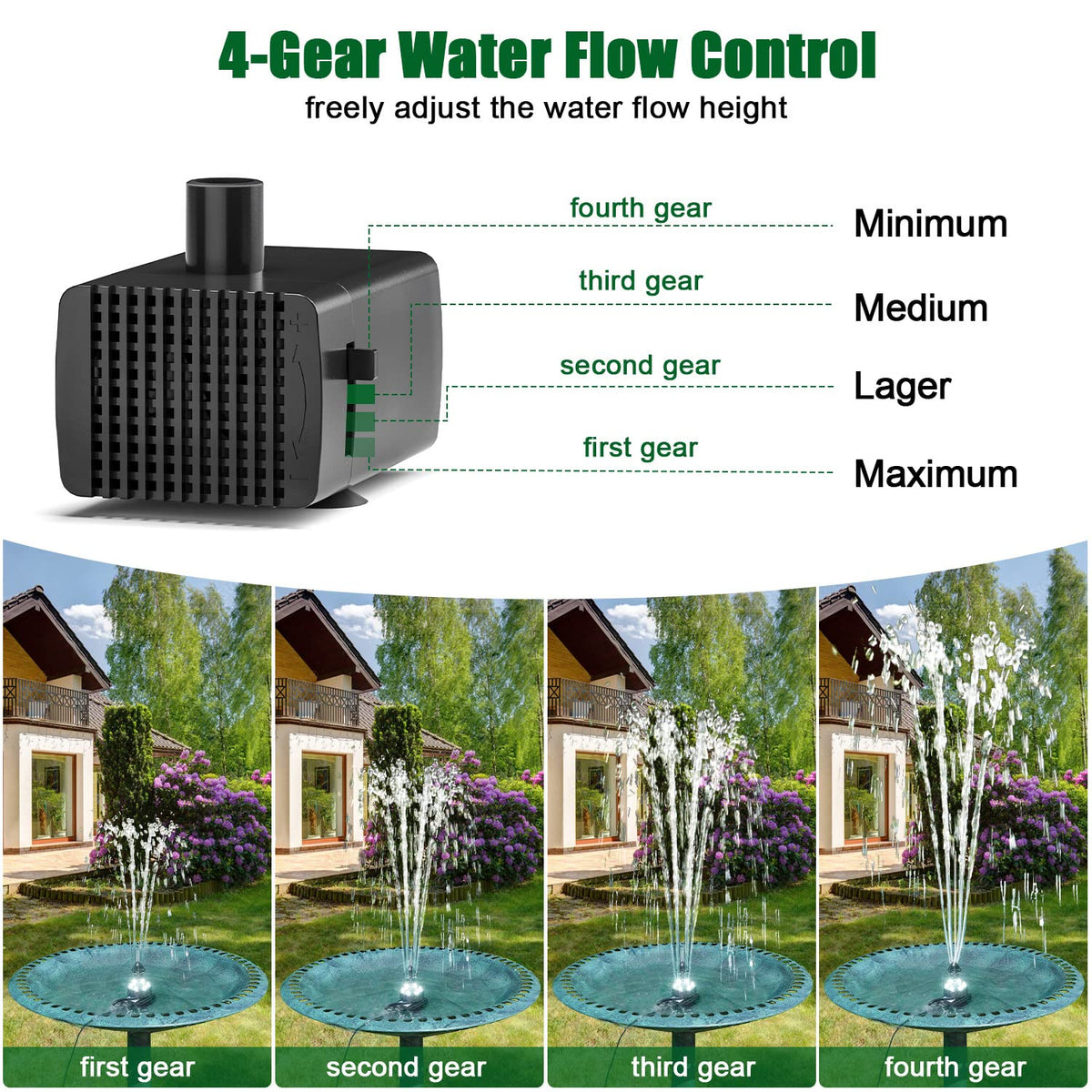 SZMP bird bath fountain filter sponge protects the pump from debris