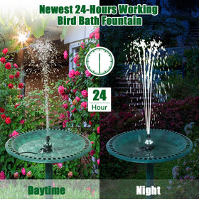 SZMP bird bath fountain nozzle set offers versatile spray options