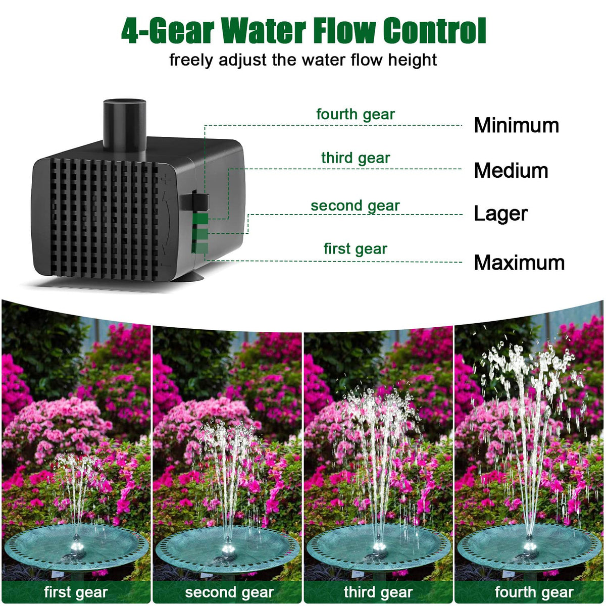 SZMP nozzle set providing diverse spray shapes for the fountain