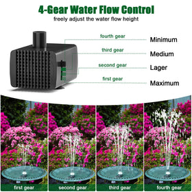 SZMP nozzle set providing diverse spray shapes for the fountain