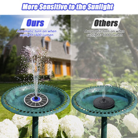SZMP pipe system demonstrates spill-resistant, stable fountain design.