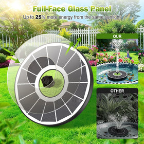 SZMP seven-nozzle spray modes offering versatile patterns for birds and butterflies