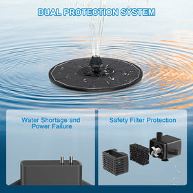 SZMP fountain with a 2000 mAh battery for daytime and dim-light operation.