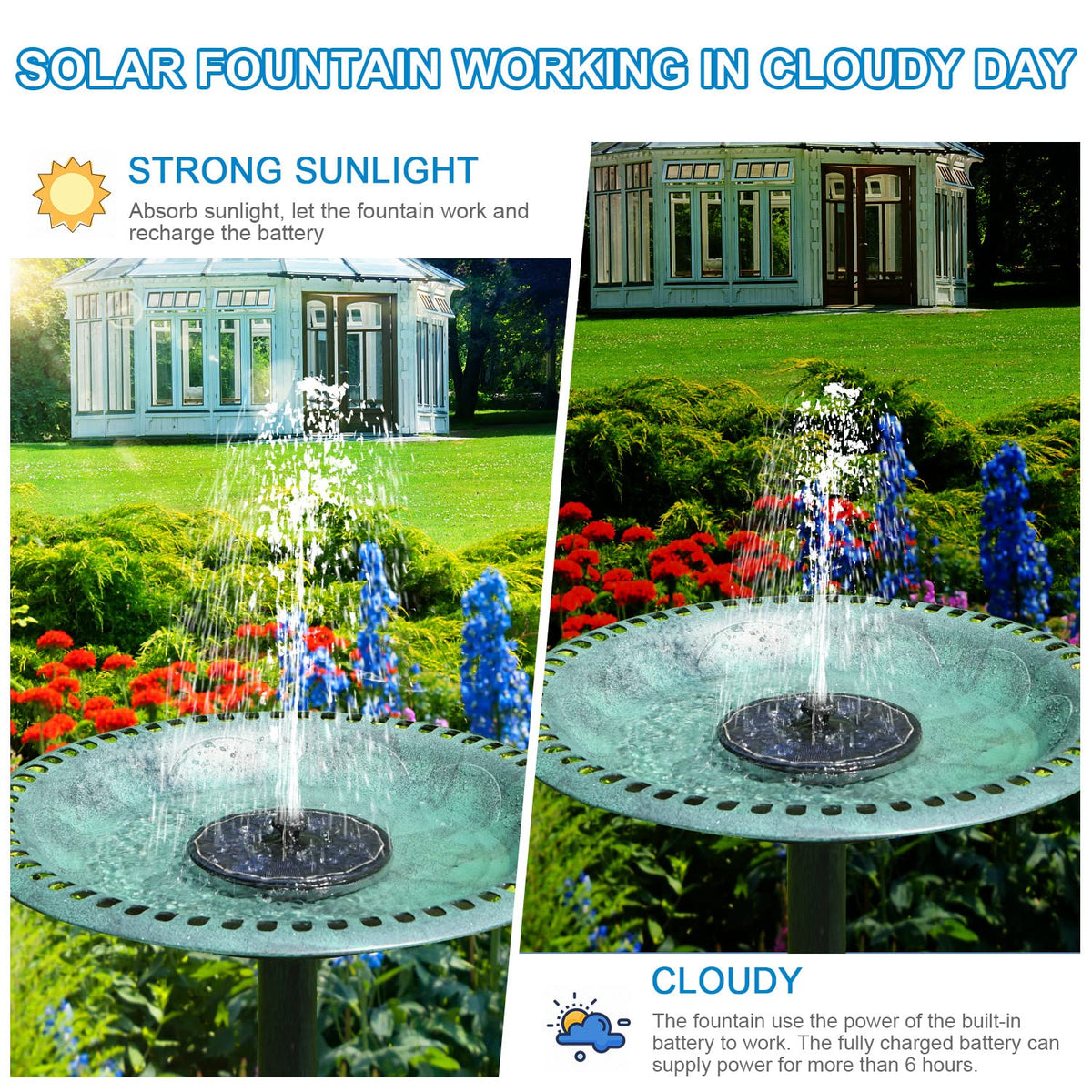 SZMP fountain on cloudy days, powered by built-in battery for continuous garden charm.