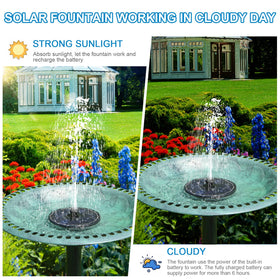 SZMP fountain on cloudy days, powered by built-in battery for continuous garden charm.