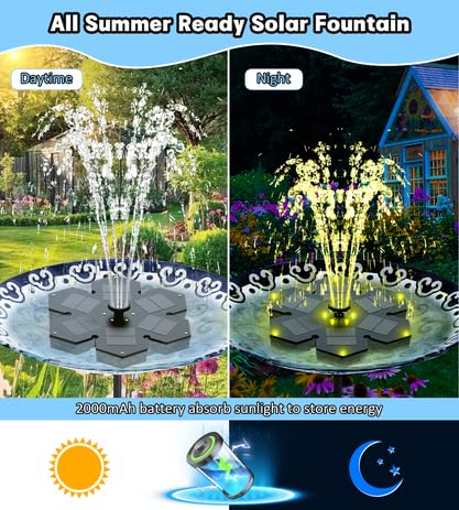 SZMP Solar Fountain 2000mAh battery delivers longer play and reliable nighttime lighting