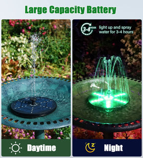 SZMP fountain 4 fixers keep the pump centered inside bird baths.