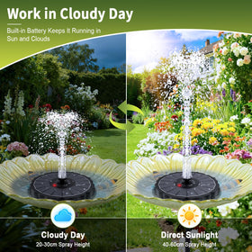 SZMP Solar Fountain with 8 nozzles offering varied spray patterns for a customizable bird bath