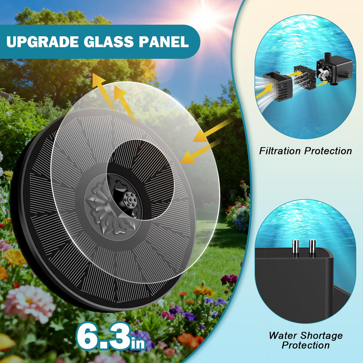 SZMP solar fountain creating varied water jets to attract birds in a garden