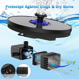 SZMP all-in-one kit ready to install with quick start in direct sunlight