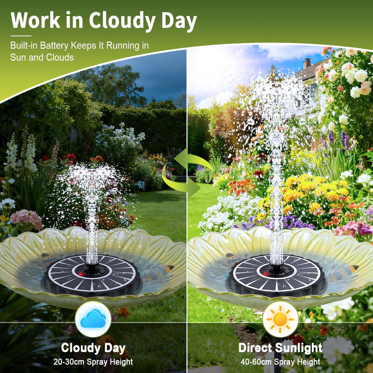 SZMP Solar Fountain 2000mAh battery backup ensures operation on cloudy days.