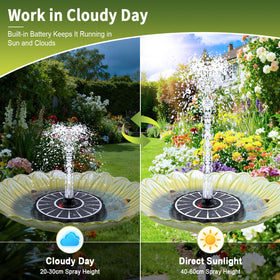 SZMP Solar Fountain 2000mAh battery backup ensures operation on cloudy days.