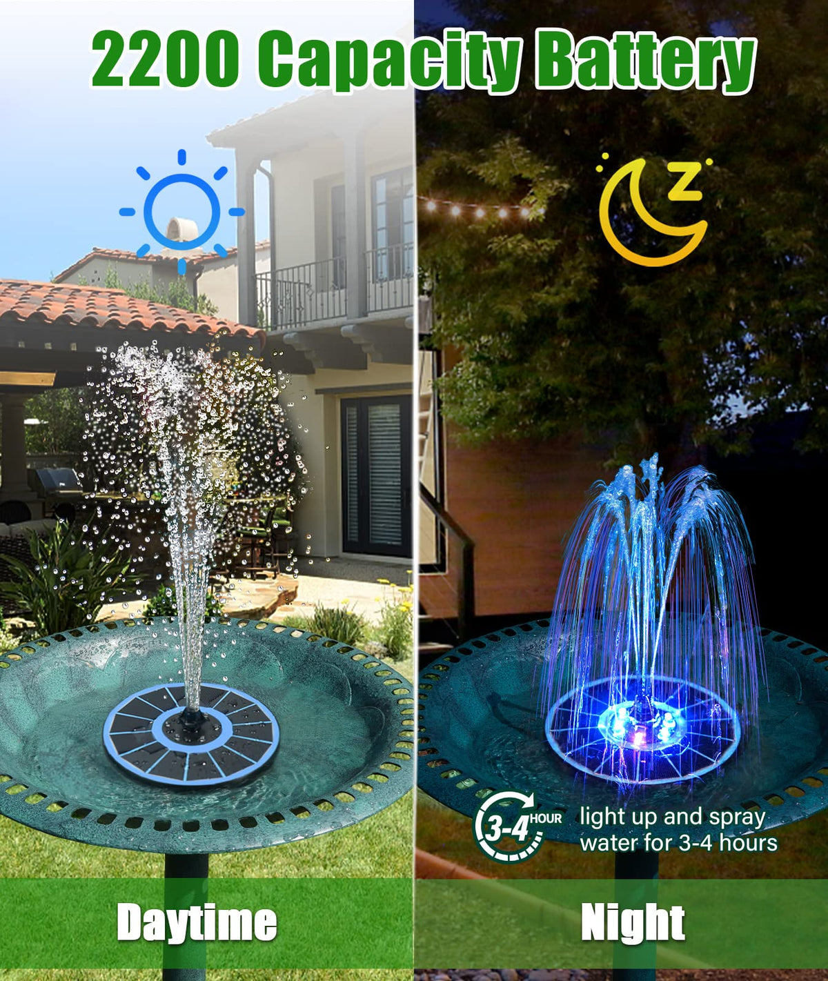SZMP fountain fixed in bird bath center with four secure fixers