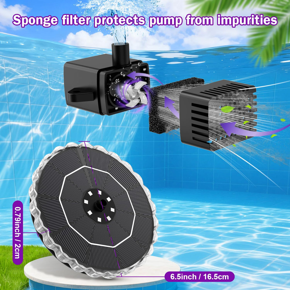 SZMP complete kit with fountain, nozzles, rods and filters for quick setup
