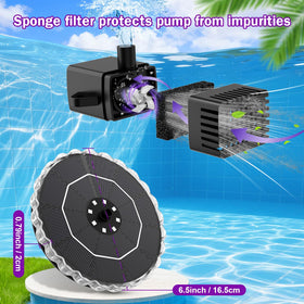 SZMP complete kit with fountain, nozzles, rods and filters for quick setup