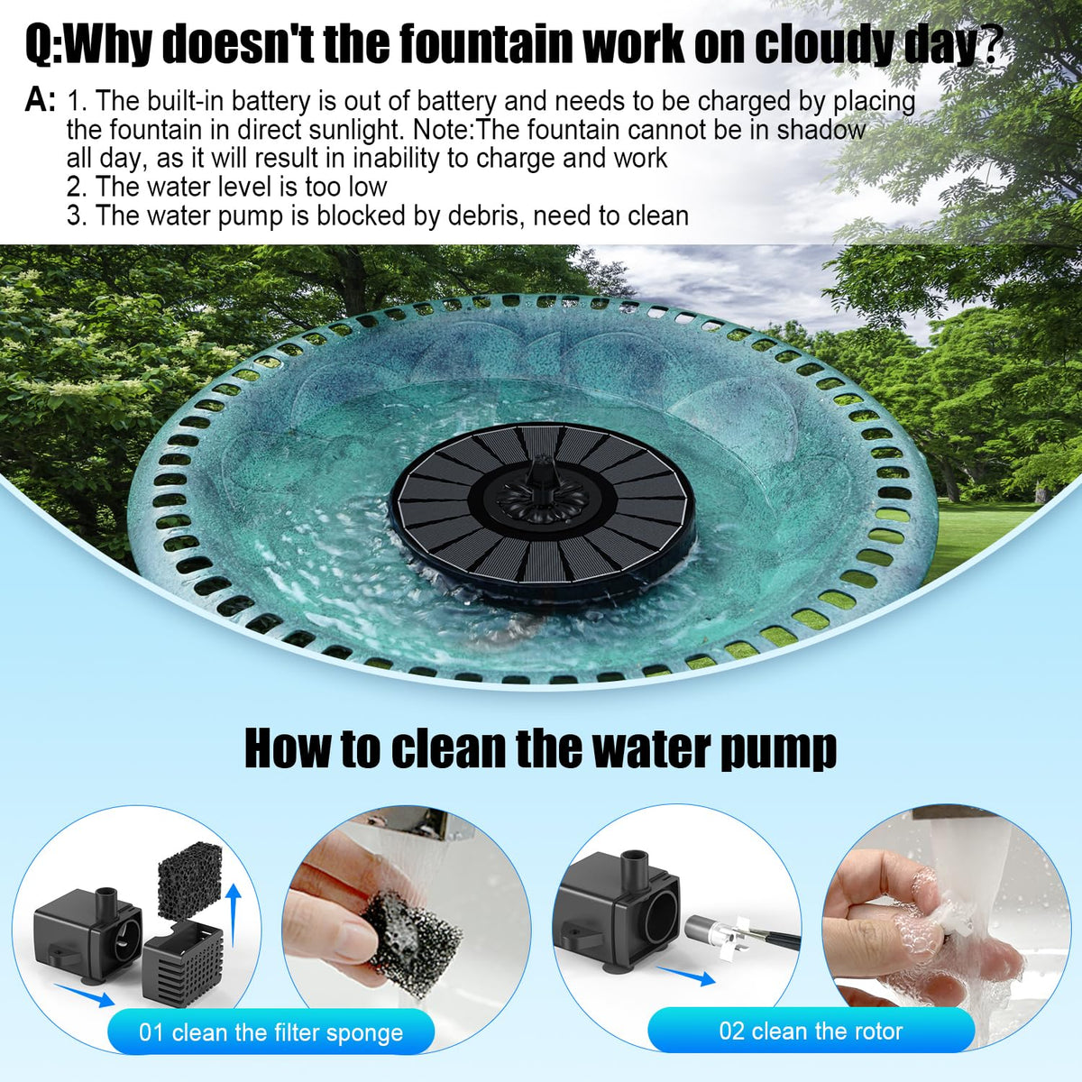 SZMP Solar Fountain built-in dry-run protection protects the pump