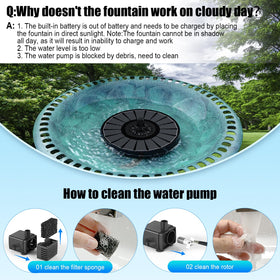 SZMP Solar Fountain built-in dry-run protection protects the pump