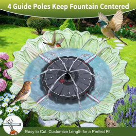 SZMP Solar Fountain dry spell protection pauses the pump to protect the motor