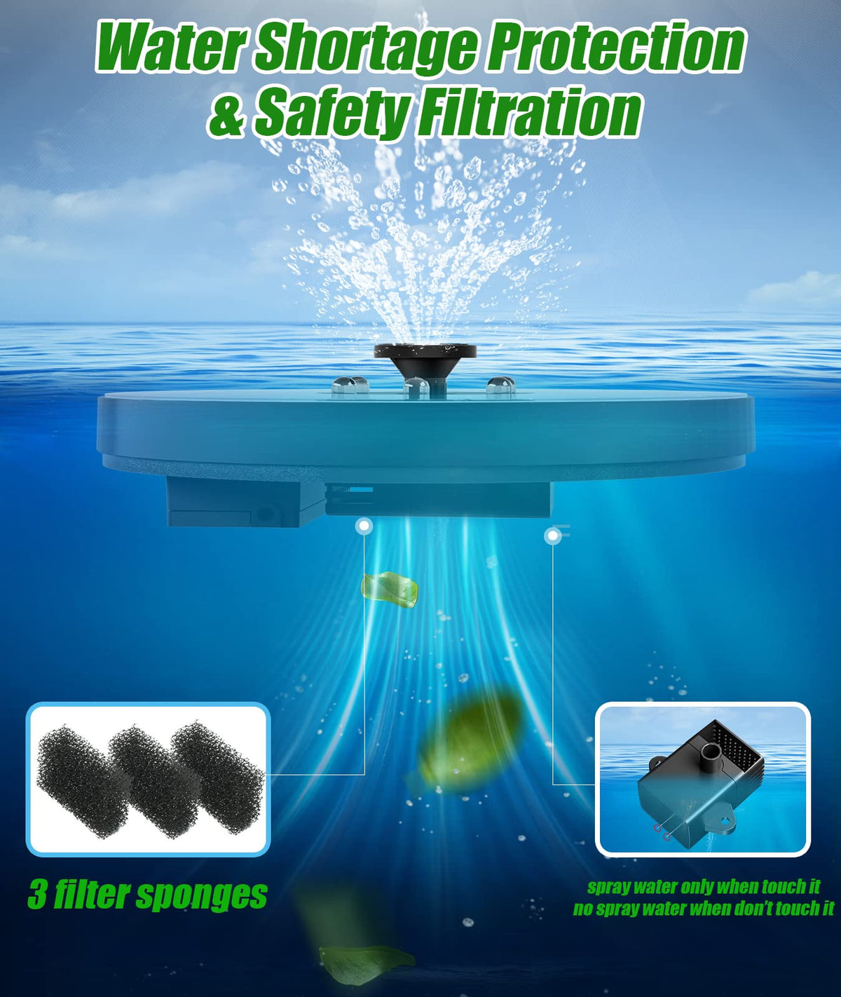 SZMP Solar Fountain with built-in battery keeps spray running longer between charges.
