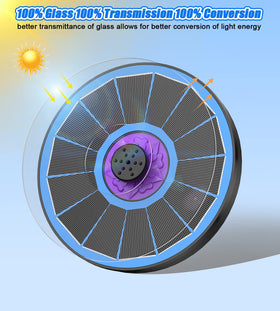 SZMP Solar Fountain blue glass panel adds aesthetic appeal and steady spray in sun.