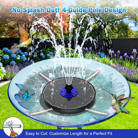 SZMP run-dry protection helps extend pump life when water is low