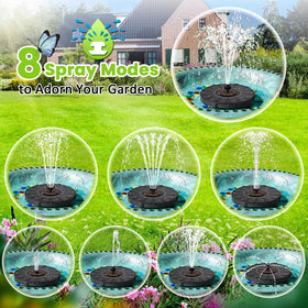 SZMP fountain seven-nozzle system offers versatile spray patterns.