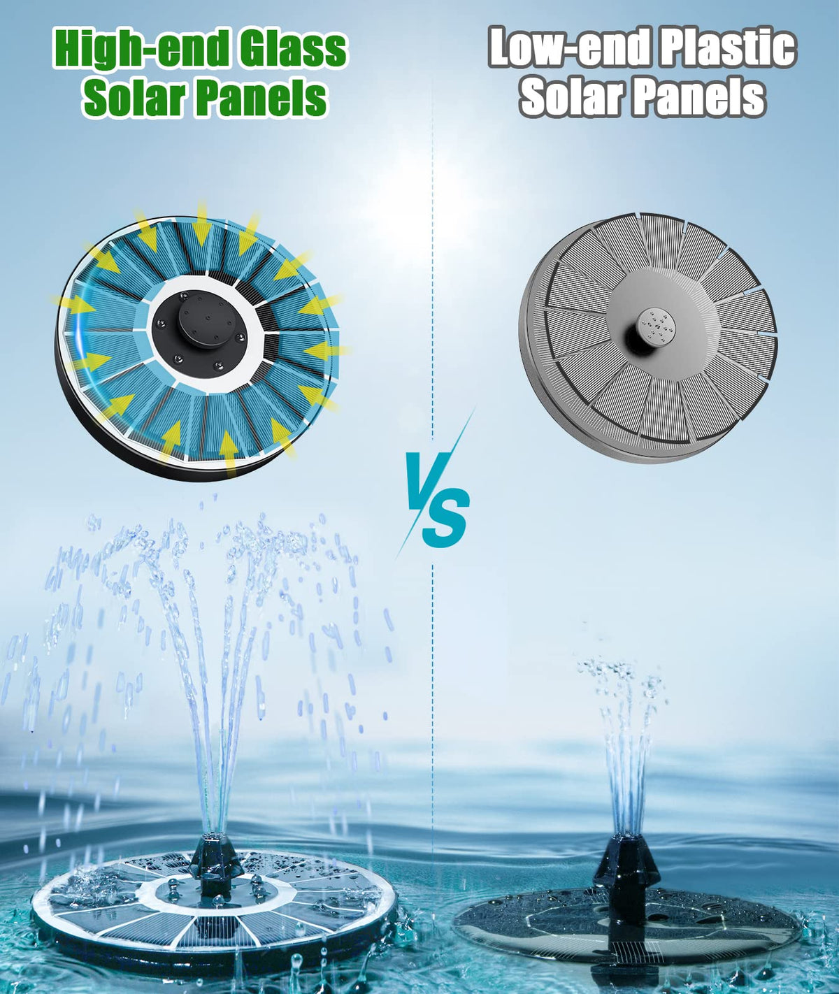 SZMP Solar Fountain offering seven nozzle styles for varied water displays.