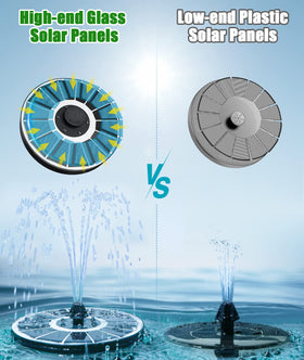 SZMP Solar Fountain seven nozzles creating varied spray styles in the garden.