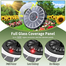 SZMP Smart status indicators show battery level and readiness at a glance.